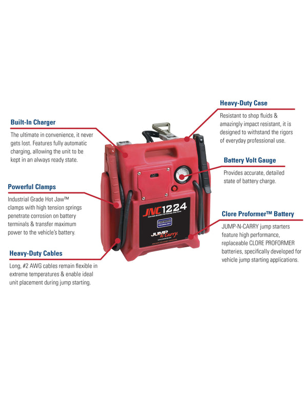 Jump-N-Carry® 3400 Peak Amp 12/24 Volt Jump Starter